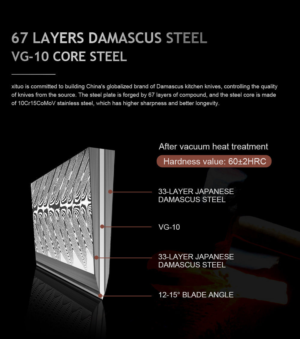 Black Feather Series: Japanese 67-layer VG10 Damascus 7-piece chef knife set