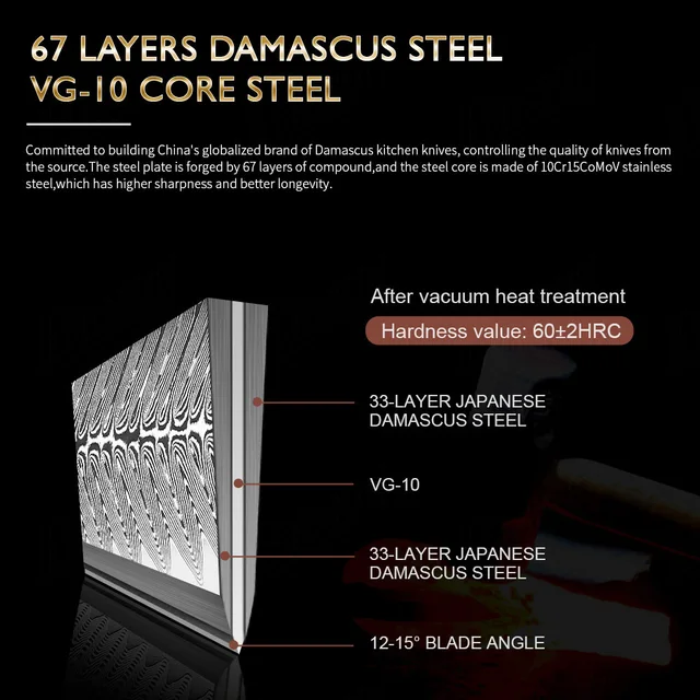7 Inch Professional 67 Layers Japanese VG10 Damascus Steel Santoku Knife
